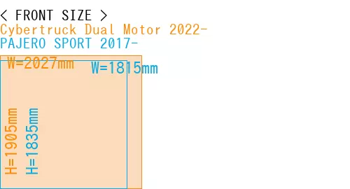 #Cybertruck Dual Motor 2022- + PAJERO SPORT 2017-